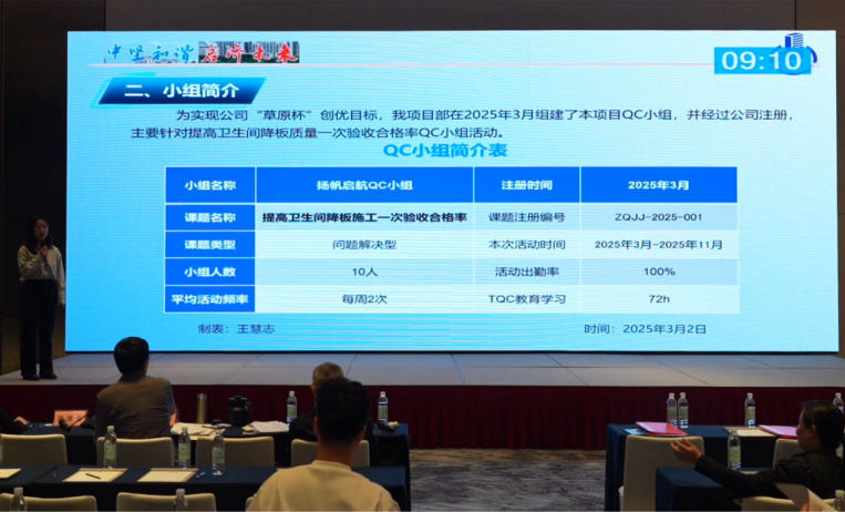 中啟膠建集團在省內及省外質量管理小組QC成果大賽中再獲佳績
